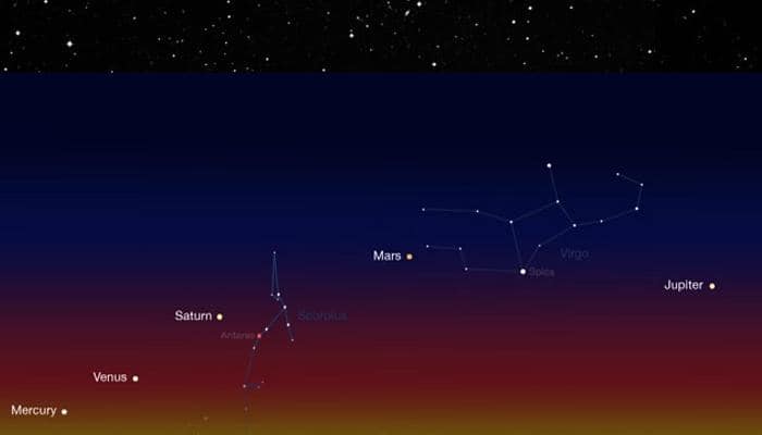 Watch: Five bright planets aligning in a rare celestial spectacle!