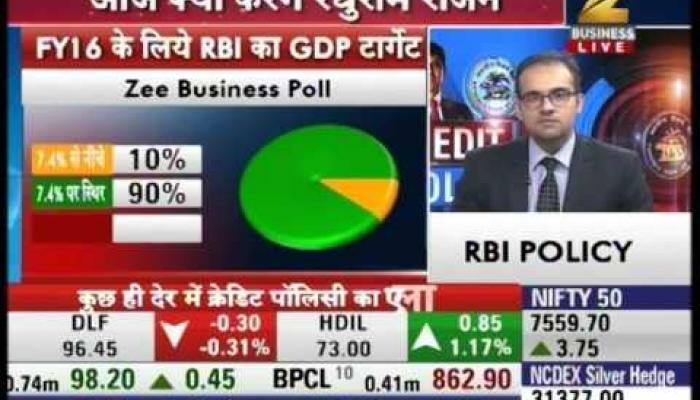RBI keeps interest rates unchanged