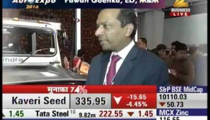 Must Watch: Highlights of Auto Expo 2016