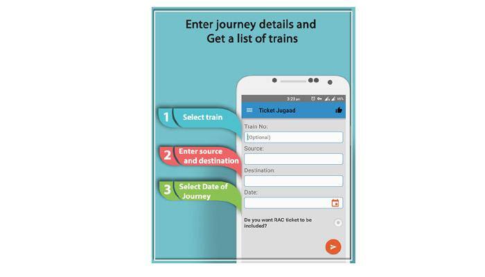 Wow! This 'Ticket Jugaad' could help you tackle wait-list woes in trains
