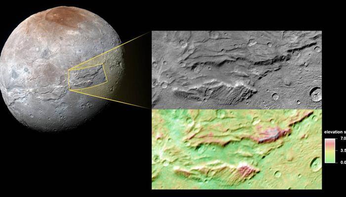 Pluto&#039;s moon Charon may have had subsurface ocean