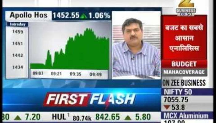 Watch: Expert Analysis on Pre Budget Market