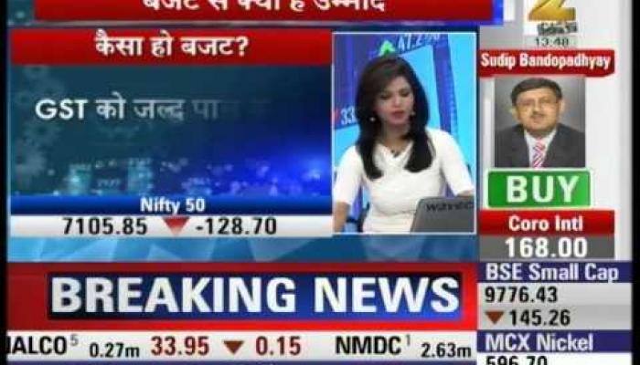 Know Market's Budget Expectations