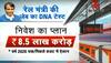 Indian Railway Budget