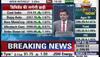 Maruti car price