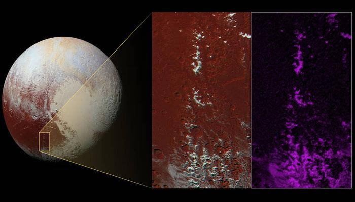 New Horizons spots methane on Pluto's snowcapped peaks