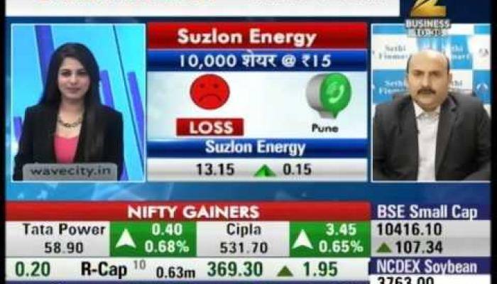 Expert analysis on Suzlon Energy