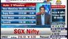 index shares