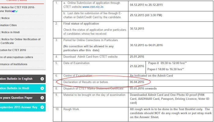 CTET Feb 2016 results delayed
