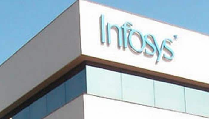 Infosys soars 6%; mcap swells by Rs 15,000 cr post Q4 result