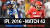 Indian Premier League 2016, Match 43: Mumbai Indians vs Kings XI Punjab — As it happened...