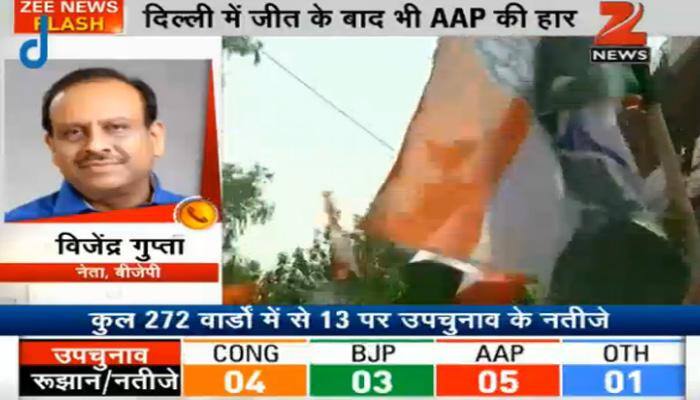 MCD bypolls results: All 13 wards declared - AAP gets 5, Congress wins 4, BJP bags 3 seats; Independent secures 1