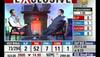 7.5% growth rate india