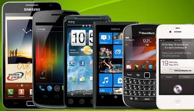 Guess! Which is the best selling smartphone worldwide?