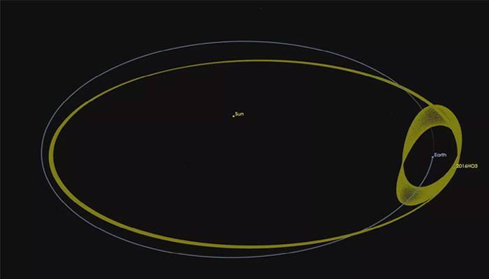 Astronomers discover small asteroid playing 'leap frog' with Earth - Watch