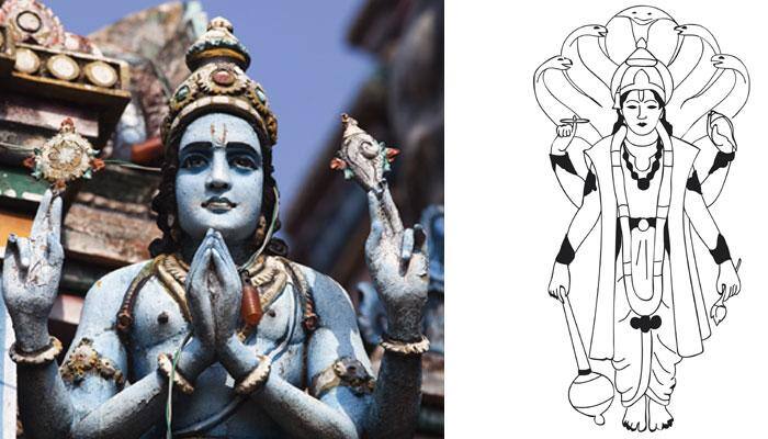 Yogini Ekadashi Vrat—Why it is celebrated!