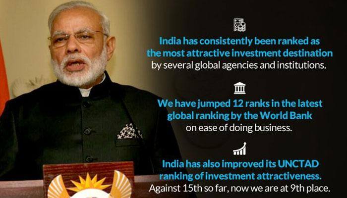 India-South Africa business meet: Now it's time to work for economic freedom, says PM Modi 