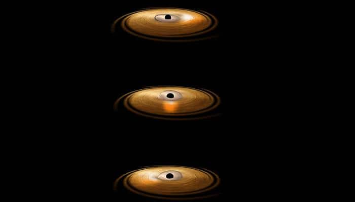 Revealed: Black hole makes material wobble around it!