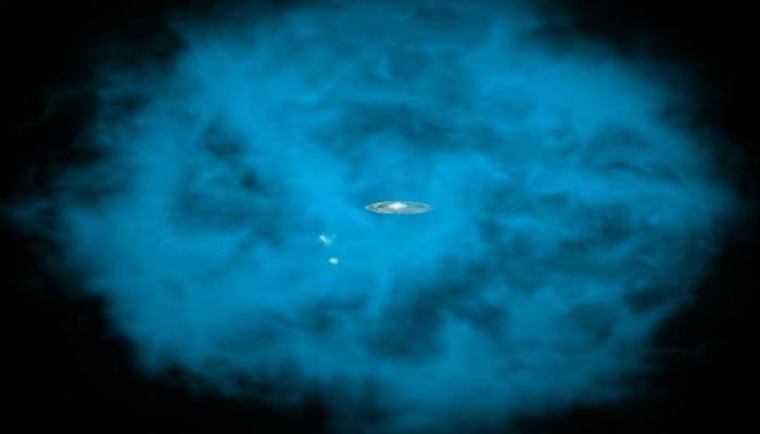 Milky Way's hot gaseous Halo spins like a disk!