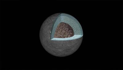 Thanks to Dawn, NASA now has access to the interiors of Ceres!