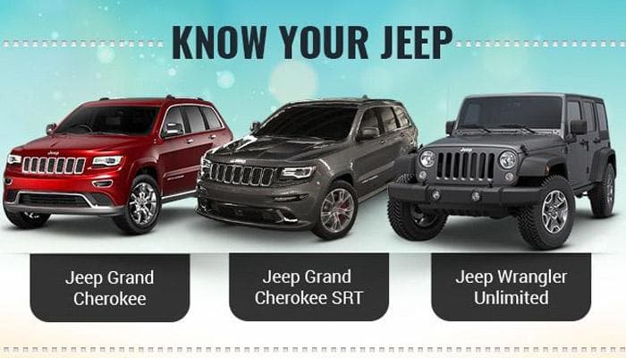 Know your Jeep: Grand Cherokee, Grand Cherokee SRT and Wrangler Unlimited