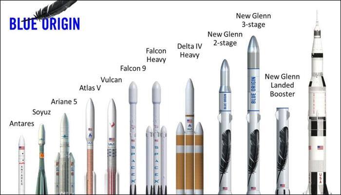 US firm unveils new rocket design to rival SpaceX&#039;s Falcon 9