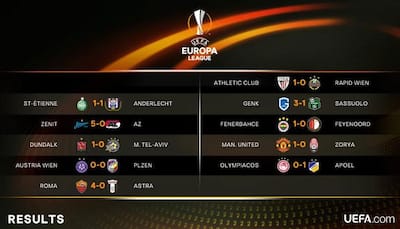 Europa League Results: Man Utd, AS Roma stroll, Inter Milan stunned by Sparta Prague