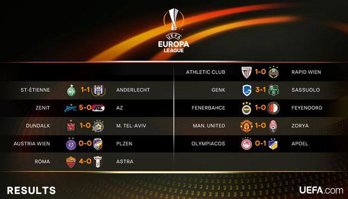 Europa League Results: Man Utd, AS Roma stroll, Inter Milan stunned by Sparta Prague