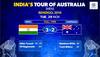 Affan Yousuf's brace guides Hockey India to 3-2 win over world champions Australia