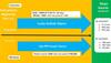 Go digital, win awards: All you need to know 