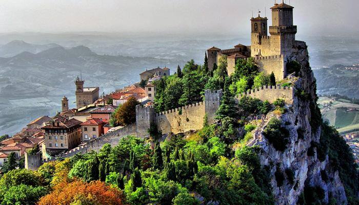 10 Smallest Countries in the World