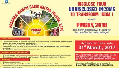 Foreign bank a/c, property, jewellery can't be disclosed under new Income Disclosure Scheme