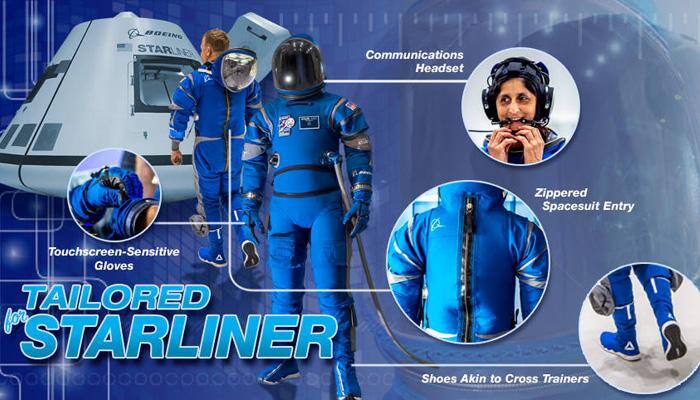 Unveiled – New spacesuit for Boeing’s Starliner astronauts (Must watch)