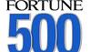 This is the most admired company in the Fortune's list
