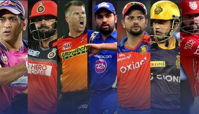 #IPL2017Auction: Top 5 players up for grabs ahead of 10th edition of Indian Premier League