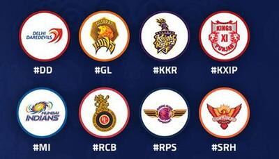IPL 2017 Auction: Rules, where to watch, Live Streaming, schedule - All you need to know!