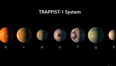 Seven Earth-like planets found around a single star: Things you need to know