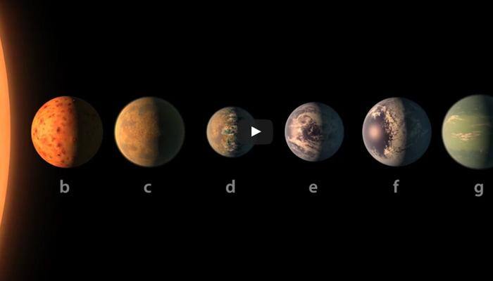 Here&#039;s why NASA&#039;s big discovery of 7 exoplanets is a &#039;holy grail&#039; for astronomers