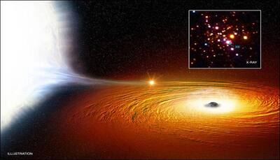 Scientists discover star circling closest known orbit around likely black hole!