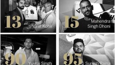 MS Dhoni, Virat Kohli among ESPN's top 100 most famous athletes