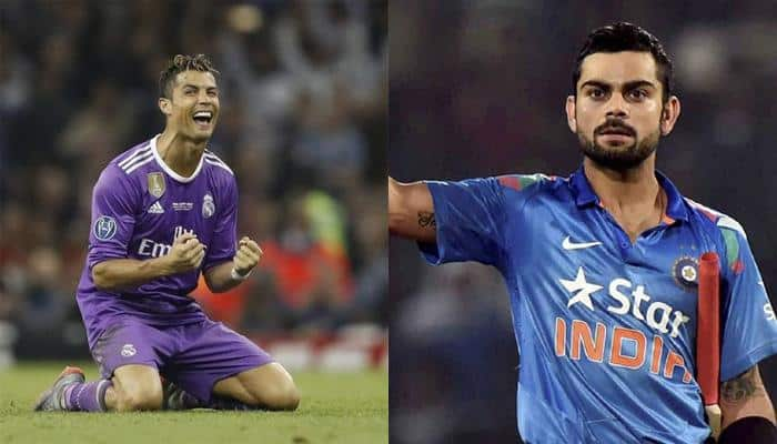 Cristiano Ronaldo remains atop on Forbes&#039; richest athletes list; Virat Kohli lone Indian