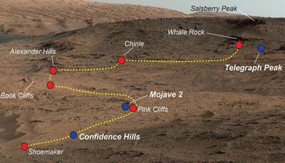 NASA rover finds diverse minerals in Martian rocks