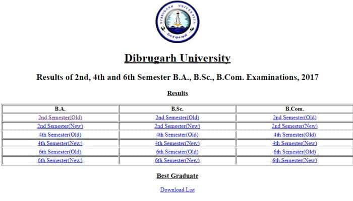 www.dibru.net Dibrugarh University Result 2017 for BA/ BSc/BCom 2nd, 4th, 6th Semester declared; check dibru.ac.in