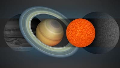 Discovered - Smallest star ever known in Universe, and it's slightly larger than Saturn