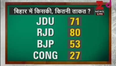 Collapse of grand alliance in Bihar: Here's a look at party-wise position in 243-member Assembly