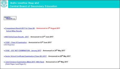 cbse.nic.in, cbseresults.nic.in - CBSE Class 12 Compartment Result 2017 announced