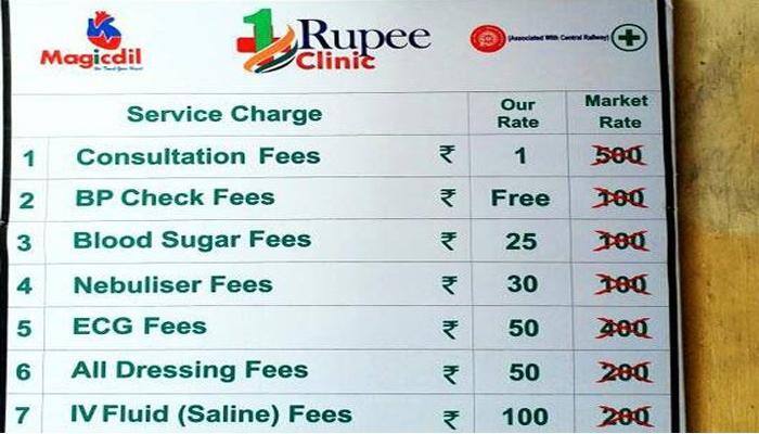Mumbai:  One rupee clinics to come up at 10 Western Railway stations by August end 2017