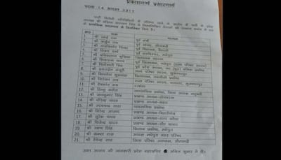 Nitish Kumar-led JD(U) suspends 21 members over anti-party activities