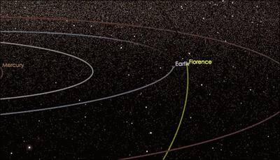 Asteroid Florence to whizz past Earth at a safe distance on Septmeber 1, says NASA