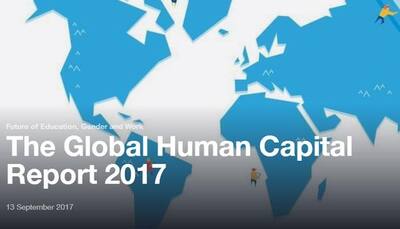 India ranks 103 on global human capital index; among lowest in employment gender gap